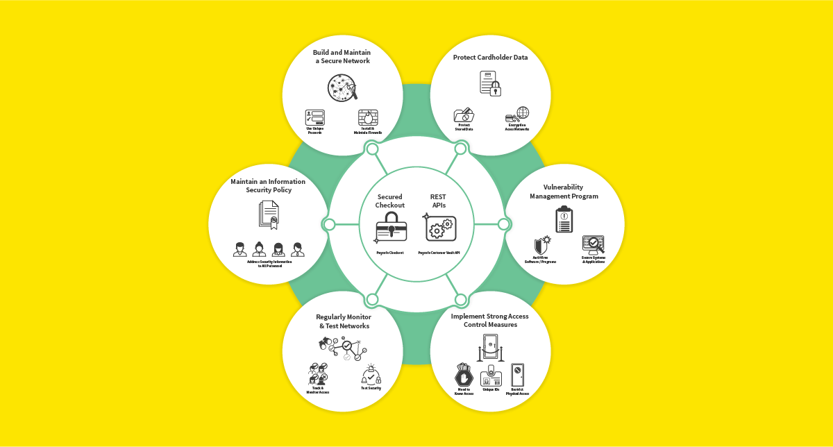 Paysafe wheel graphic